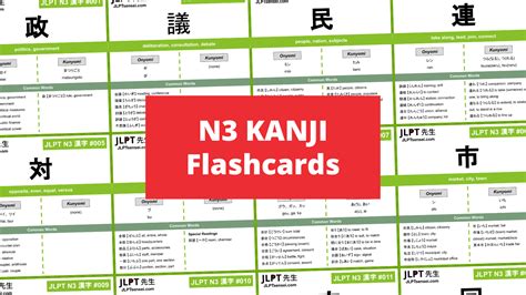 JLPT N3 Kanji List – JLPTsensei.com.